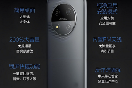 符号灵敏度生成器