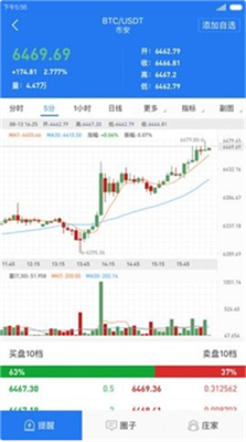 Biking币王交易所下载安装