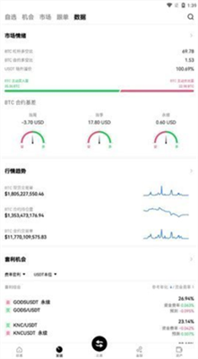 Biking币王交易所下载安装