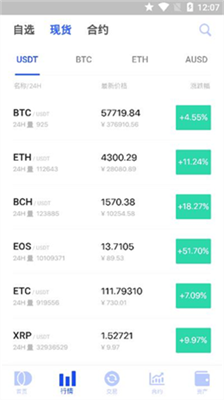 BQZ交易所下载安装包