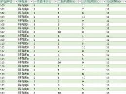 怪物猎人荒野护石技能组合有哪些对照表