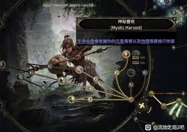 流放之路2亚马逊三捷电矛流怎么Build