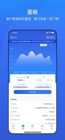 NaShe(纳什币)钱包官网app下载
