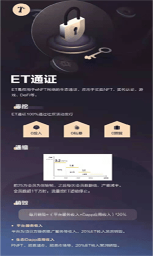 enft挖矿官网地址