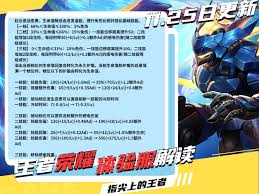 王者荣耀赵云技能改动了哪些