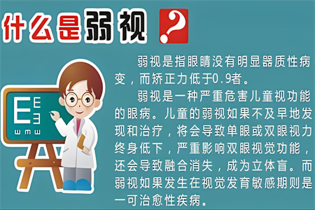 弱视训练工具箱安卓版