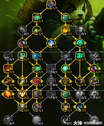 魔兽世界12.0前夕酒仙武僧天赋怎么加点