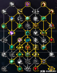 魔兽世界12.0前夕酒仙武僧天赋怎么加点