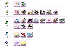 星之卡比天空骑士如何全载具解锁