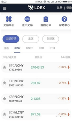 loex交易所官方版