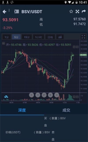 CJL区块链交易所app官方下载