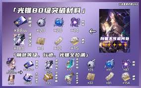 崩坏星穹铁道如何养成大黑塔
