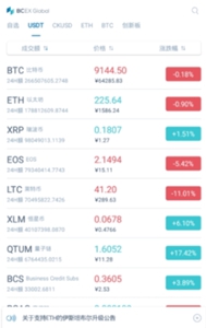 欧亿交易所下载-欧亿交易所苹果手机版v6.3.7