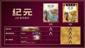 纪元117罗马和平季票包含什么