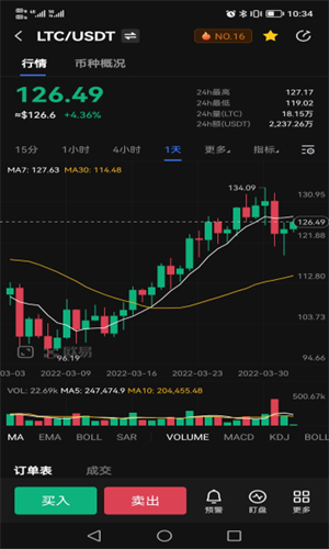 ltc手机挖矿下载官方