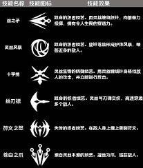 空洞骑士丝之歌全技能怎么获得