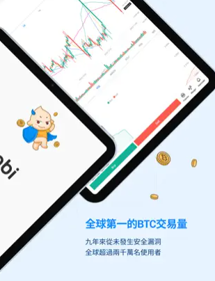火必交易所