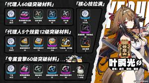绝区零千夏突破材料有哪些