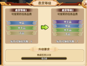 天宫玩法介绍配图2