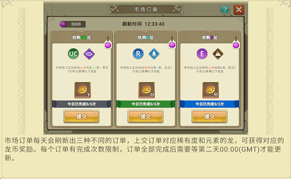 市场攻略配图1