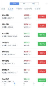 TOPBTC交易所
