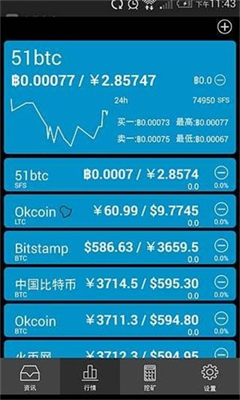 大比特交易所官网登录版