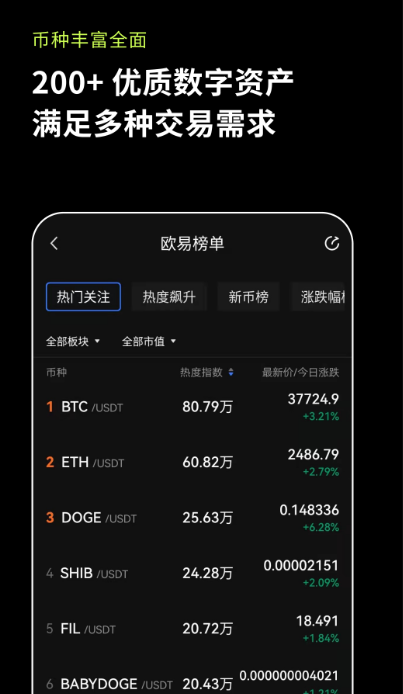 亚马逊币加密货币下载入口