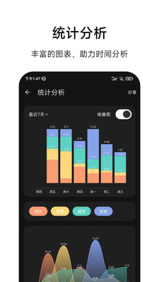 时光诀ios版