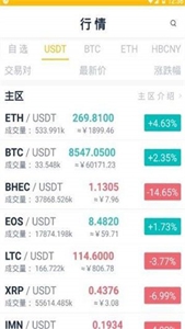 bcc数字资产交易所官网登录