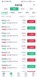 抹茶交易所下载-抹茶交易所ios手机版v7.2.6