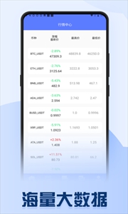 bitop交易所2025正版