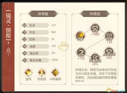山海进化录新灵兽陆吾有哪些特性技能