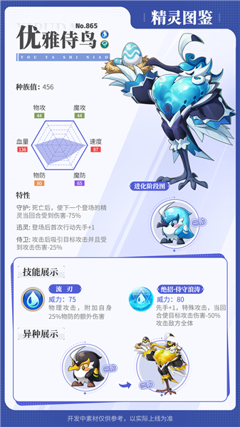 优雅侍鸟精灵介绍配图1