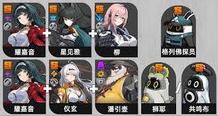 绝区零耀嘉音2.0版本怎么全方位培养