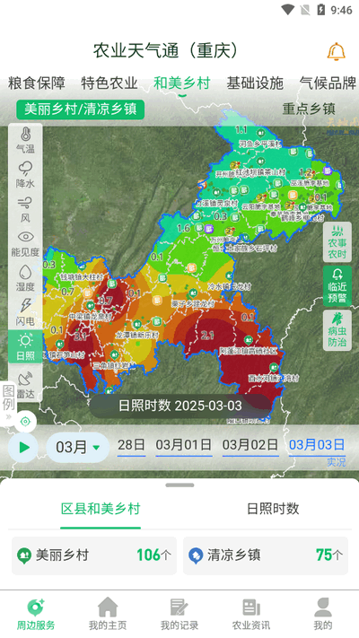 农业天气通最新版