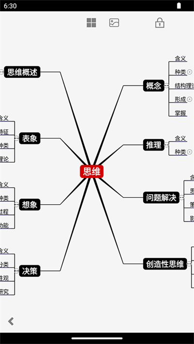 3A思维导图2026最新下载