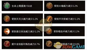 原始传奇1.76铭文如何搭配