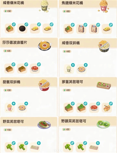 新庆典食谱图解配图1