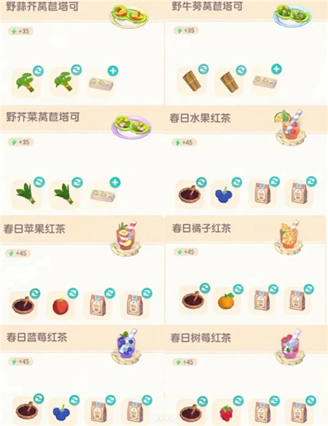 新庆典食谱图解配图2