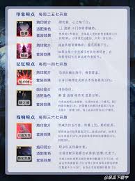 无期迷途黯星如何获取