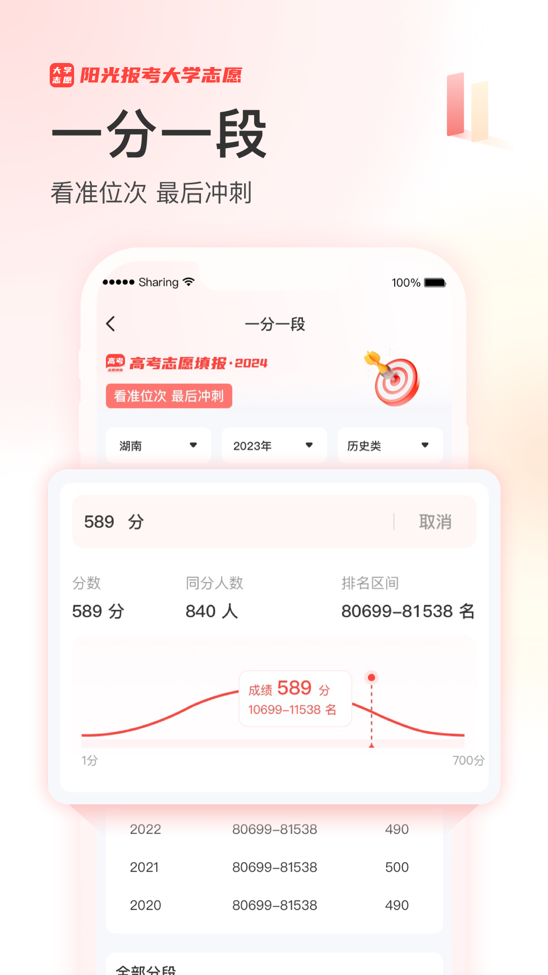 阳光高考网免费版