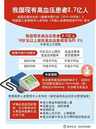 单次血压升高就能诊断为高血压吗
