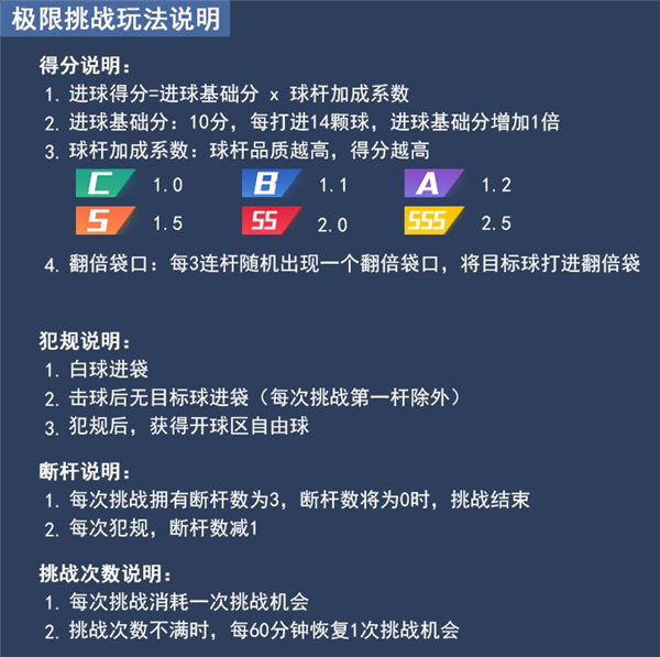 极限挑战玩法介绍配图1