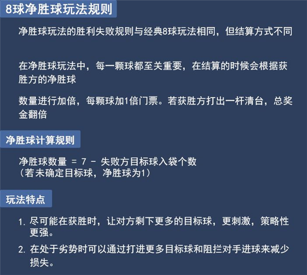 8球净胜球玩法介绍配图1