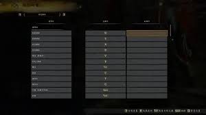 仁王3开局怎么获取大世界手甲