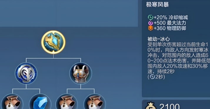 7585f90fcc944c922f141f11f8372cad.png