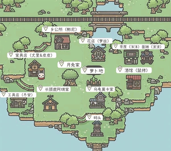 佩姬位置攻略配图1