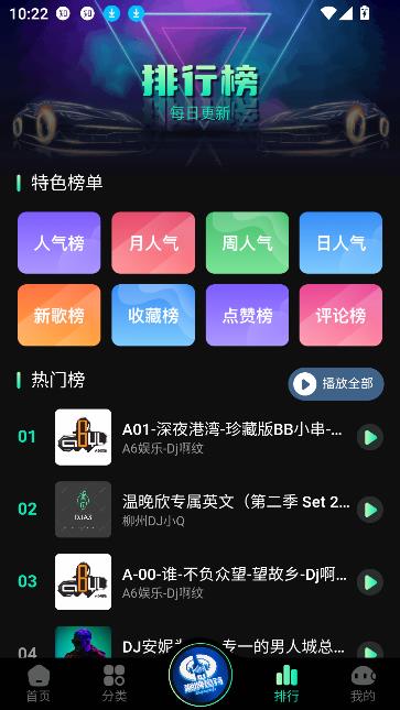 国潮DJ吧2026最新版下载