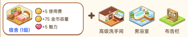 组合介绍配图3