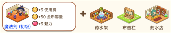 组合介绍配图5